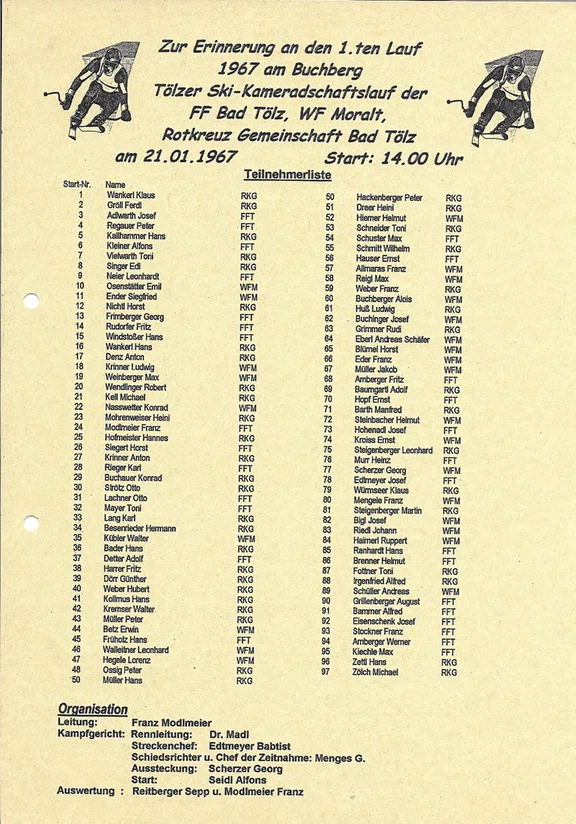 Teilnehmer 1967web.jpg